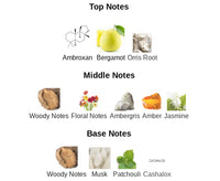 Sahara Executive Men Perfume – Long Lasting Office & Daily Fragrance 50ml