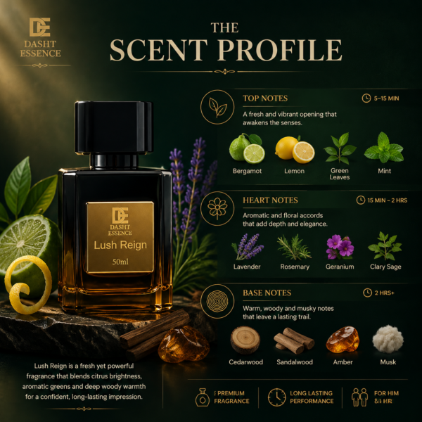 Dasht Essence Lush Reign unisex perfume scent profile with top heart and base fragrance notes