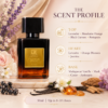 Freedom Desire Fragrance Notes and Scent Profile by Dasht Essence 50ml