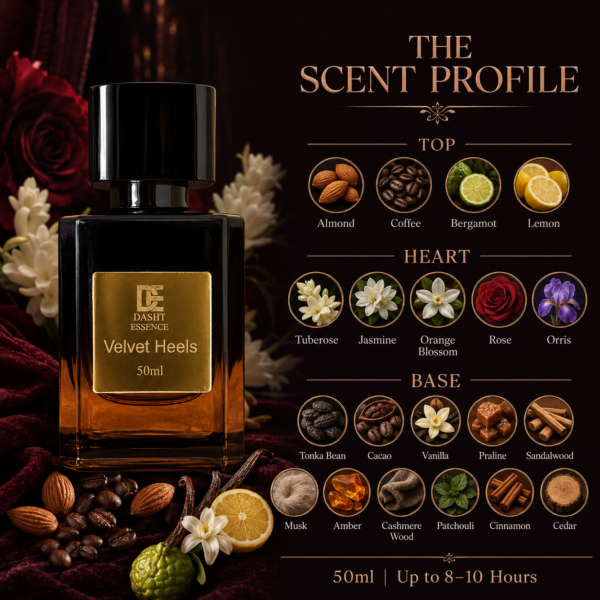 Velvet Heels Scent Profile by Dasht Essence showing top heart and base fragrance notes for women perfume